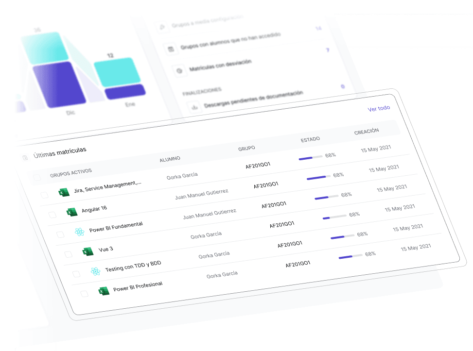 Vista de administrador