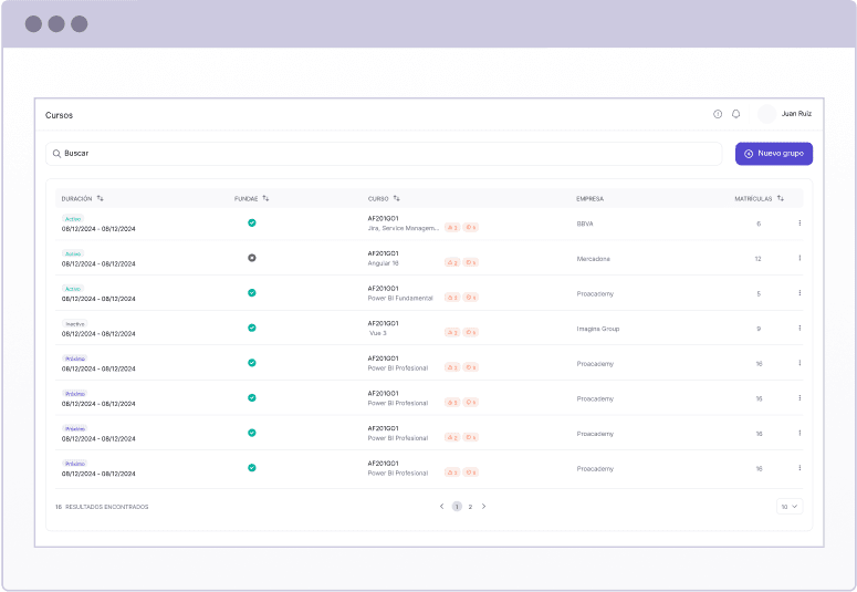 dashboard administrador