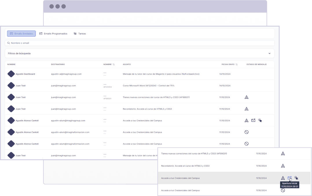 dashboard administrador
