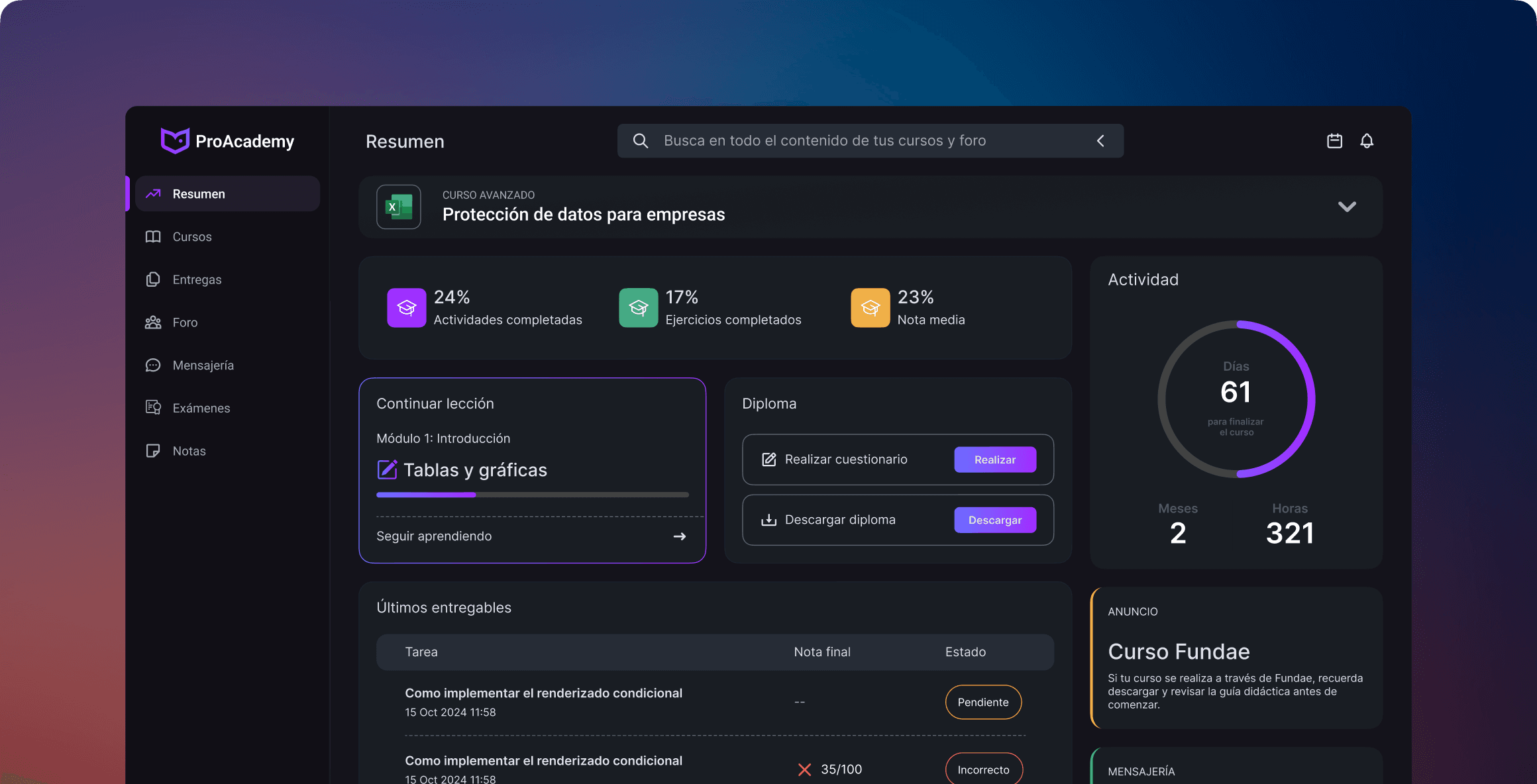 Panel de control personalizado